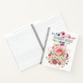 Meine Lieblings-Checkliste Notizblock (Innenseite)