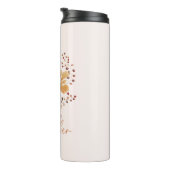 Meine Lieblingsfarbe ist Oktober - Herbstblätter & Thermosbecher (Nach rechts gedreht)