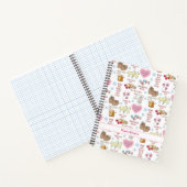 Meine Lieblingsmusik Personalisiert Notizblock (Innenseite)