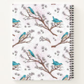 Meine Lieblingsrezepte Buch Personalisiert (Rückseite)