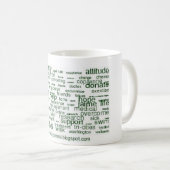 Meine Mitgliedstaat-Zeitschrift - wordcloud Kaffeetasse (VorderseiteRechts)