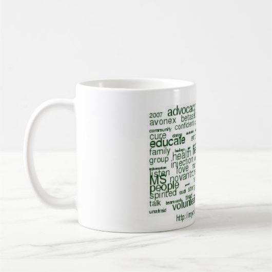 Meine Mitgliedstaat-Zeitschrift - wordcloud Kaffeetasse (Links)