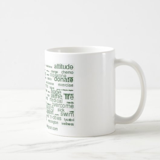 Meine Mitgliedstaat-Zeitschrift - wordcloud Kaffeetasse (Rechts)