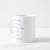 Meine Mutter für immer meine Freundin Personalisie Kaffeetasse (Vorderseite Links)