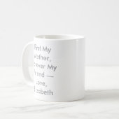 Meine Mutter für immer meine Freundin Personalisie Kaffeetasse (Vorderseite Links)