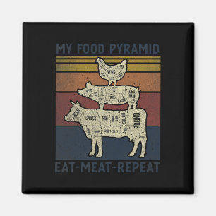 Meine Nahrungsmittelpyramide Iss Fleisch Wiederhol Magnet