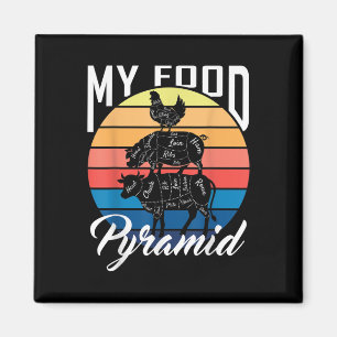 Meine Nahrungsmittelpyramide Kuh Schwein Huhn Lust Magnet