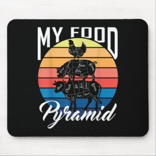 Meine Nahrungsmittelpyramide Kuh Schwein Huhn Lust Mousepad