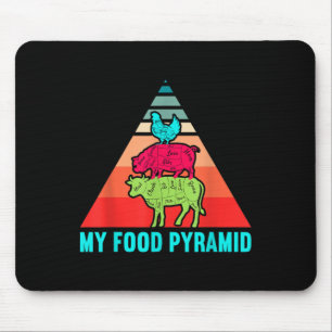 Meine Nahrungsmittelpyramide Kuh Schwein Huhn Lust Mousepad