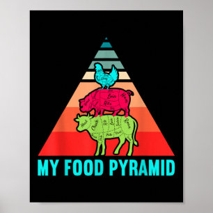 Meine Nahrungsmittelpyramide Kuh Schwein Huhn Lust Poster