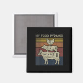 Meine Nahrungsmittelpyramide - Lustiger Bbq-Witz - Magnet (Vorderseite/Rückseite)