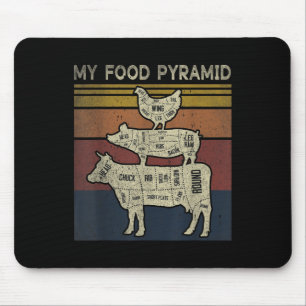 Meine Nahrungsmittelpyramide - Lustiger BBQ-Witz - Mousepad