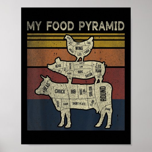 Meine Nahrungsmittelpyramide - Lustiger BBQ-Witz - Poster (Vorne)