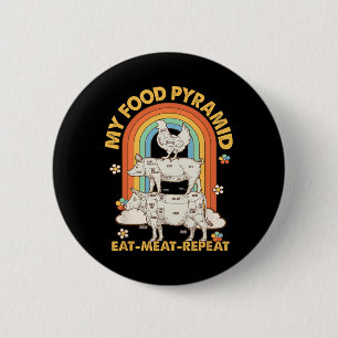 Meine Nahrungspyramide isst Fleisch wiederholt Ret Button