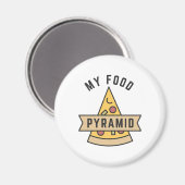 Meine Nahrungspyramide Magnet (Vorderseite/Rückseite)