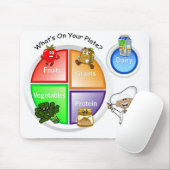 Meine Platte Mousepad (Mit Mouse)