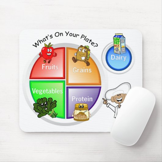 Meine Platte Mousepad (Mit Mouse)