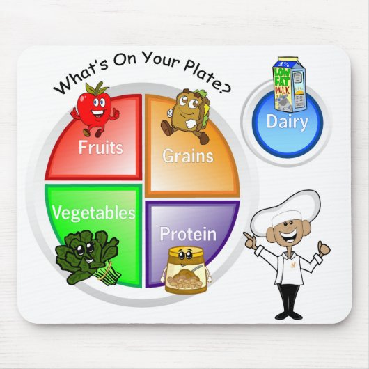 Meine Platte Mousepad (Vorne)