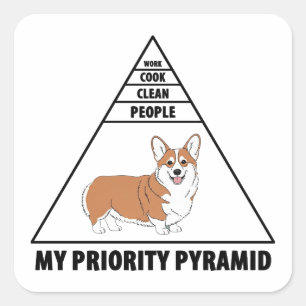Meine Prioritätenpyramide Corgi Quadratischer Aufkleber