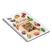 Meine Rezepte Notizblock (Rechte Seite)