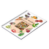 Meine Rezepte Notizblock (Linke Seite)