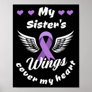 Meine Schwänze decken meine Ausblicke aus der Über Poster