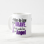 Meine Schwiegermutter ist ein Kaffeetasse (Vorderseite Links)