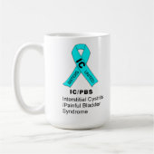 Meine Tochter hat IC Kaffeetasse (Links)