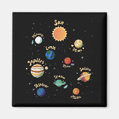 Meine Tochter im Gesetz ist mein Lieblingskind Magnet (Vorne)