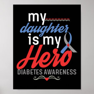 Meine Tochter ist Herausgeber meines Diabetes-Bewu Poster