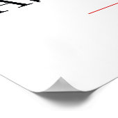 Meine Uhr ist beendet Poster (Ecke)