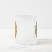 Meine Wahrnehmung von Tasse und Cups mit Ocean Sty (Mittel)