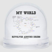 Meine Welt dreht sich um den Biochemie-Spaß Krebs Schneekugeln (Rückseite)