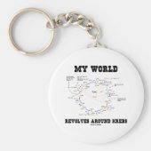 Meine Welt dreht sich um Krebs (Energiezyklus) Schlüsselanhänger (Vorne)