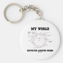 Meine Welt dreht sich um Krebs (Energiezyklus) Schlüsselanhänger