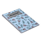 Meine Zeitschrift Notizblock (Rechte Seite)