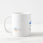 Meister Ihrer Tasse Universum-Buddhas Doodles™ (Links)