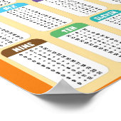 MEKIMI - Additionstabellen Bildung Poster (Ecke)