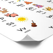 MEKIMI - Englische Alphabet Chart Poster (Ecke)