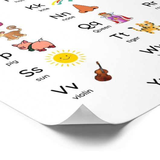 MEKIMI - Englische Alphabet Chart Poster (Ecke)