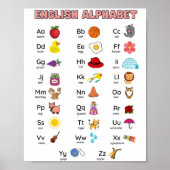 MEKIMI - Englische Alphabet Chart Poster (Vorne)