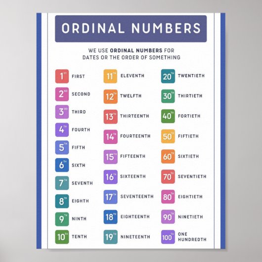 MEKIMI - Farbige Durchschnittszahl Poster (Vorne)