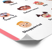 MEKIMI - Illustrative Gefühle und Gefühle Poster (Ecke)