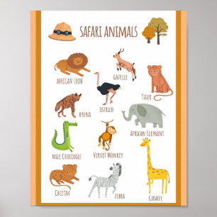 MEKIMI - Illustrierte Safari-Tiere in Farbe Poster