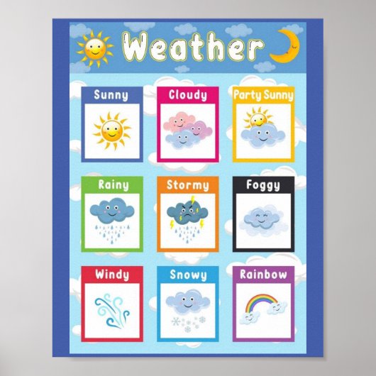 MEKIMI POSTER - Wetter-Bildung-Poster für Kinder (Vorne)