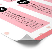 MEKIMI - rosa Polka-Punktmultiplikationsdiagramm Poster (Ecke)