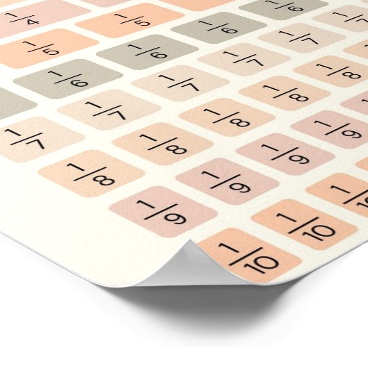 MEKIMI - Wandplakat Poster (Ecke)