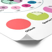 MEKIMI - Wie erzähle ich zeitfarbiges Uhr-Poster Poster (Ecke)