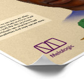 Melalogic Akne and Diet Medical Poster (Ecke)