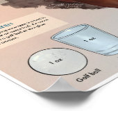 Melalogic Die Auswirkungen von Sonnenschäden Mediz Poster (Ecke)